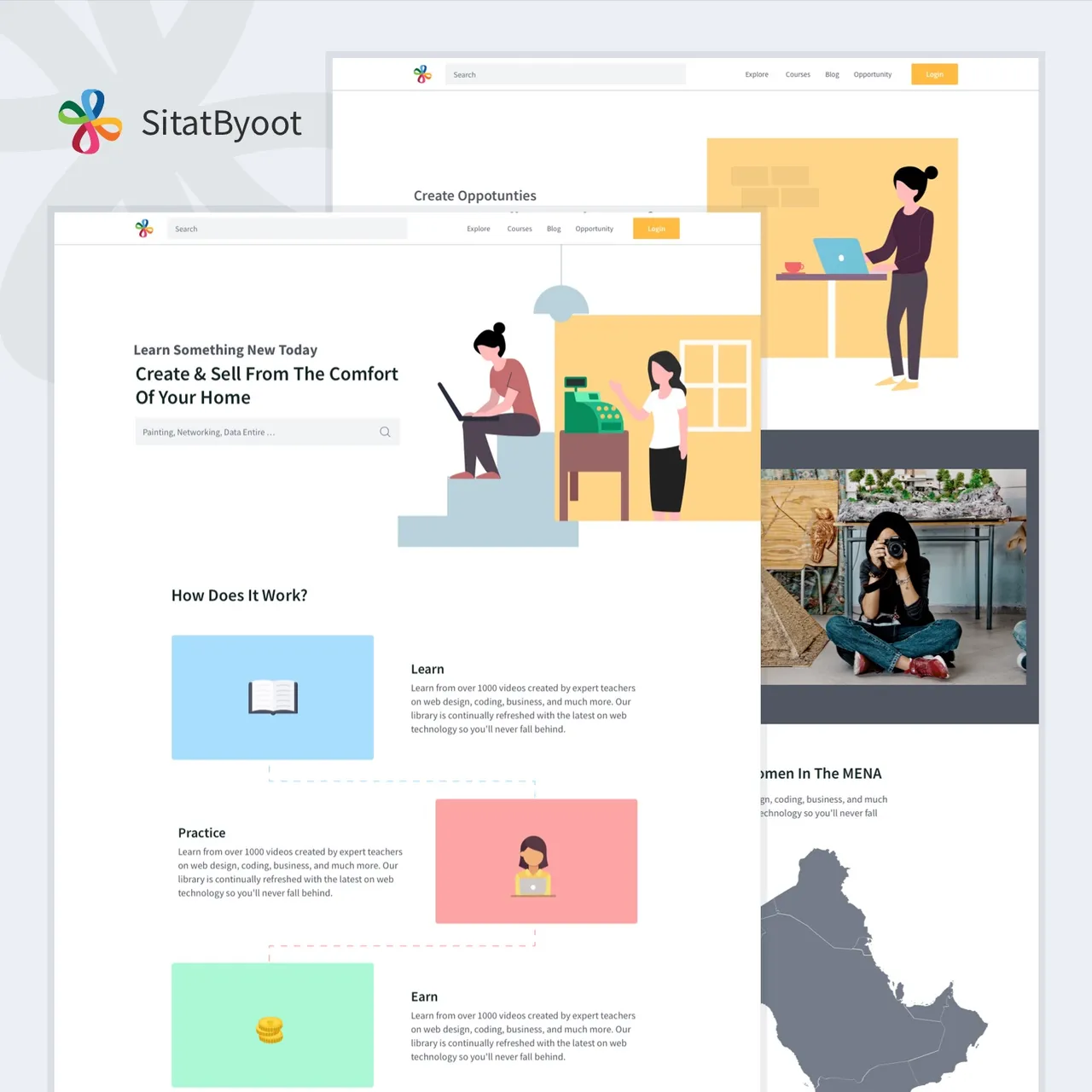 Different pages of Sitatbyoot