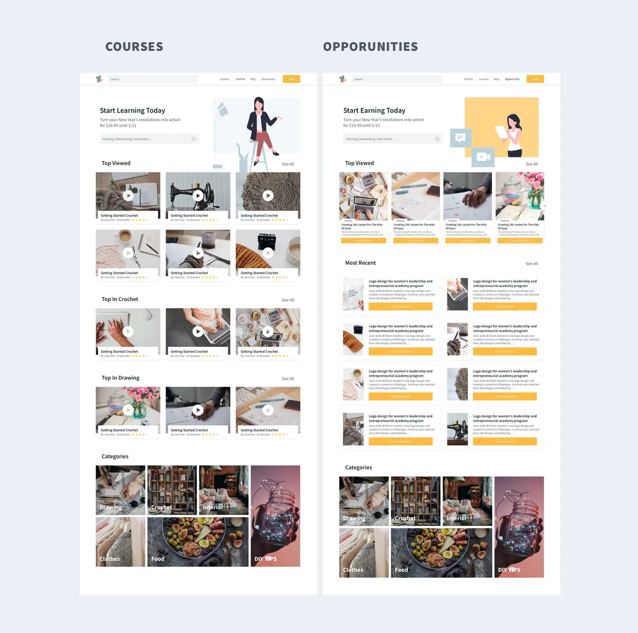 Courses and Opportunities pages of Sitatbyoot